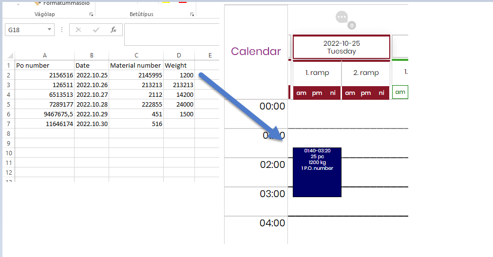 Podrobný popis fungování systému časových oken