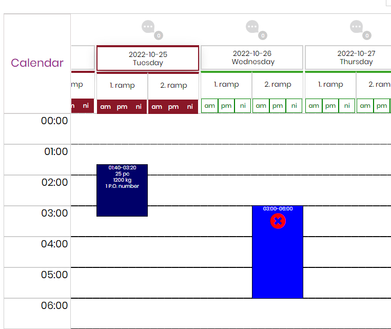 Modul riadenia expedície